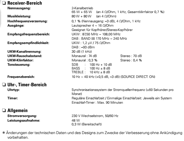 Technische Daten DRA-F109