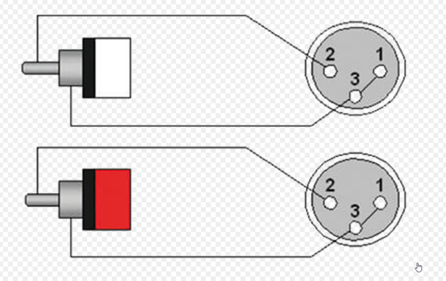 Cinch Auf XLR Mit Nummer