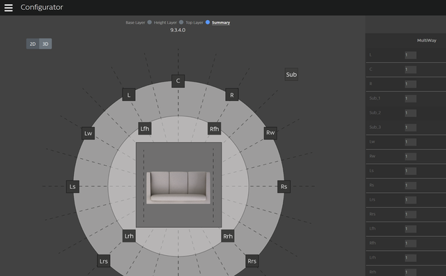 Configurator 9 3 4