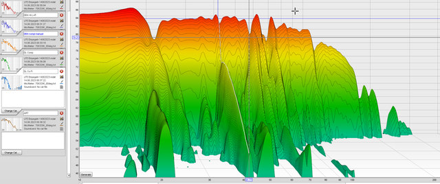 Dirac BM Umd Filter