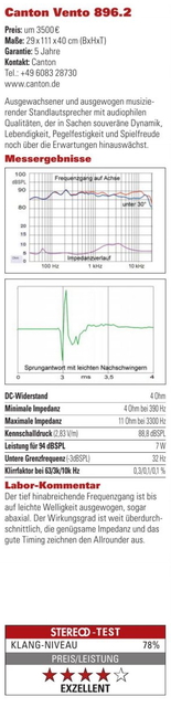 Canton Vento 896 2 Daten Test Stereo