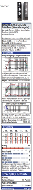 Frequenz ATM 105