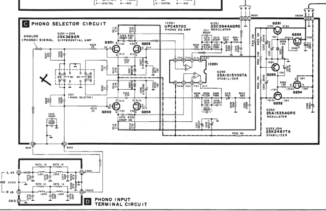 Phono2