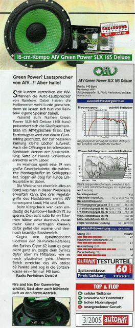 GreenPowerTest