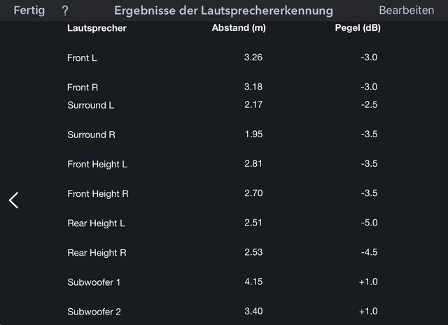 9 2Einmessung SVS12+undNSD