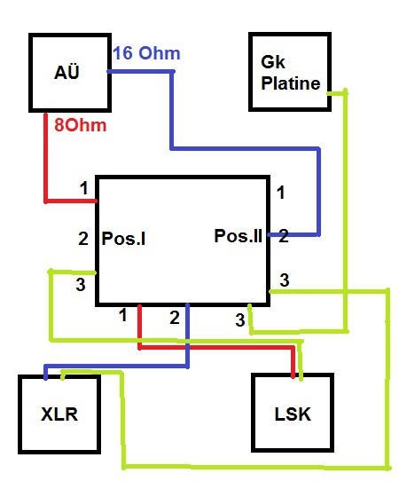 Schaltung 