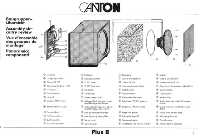 Canton Plus B Schaltplan