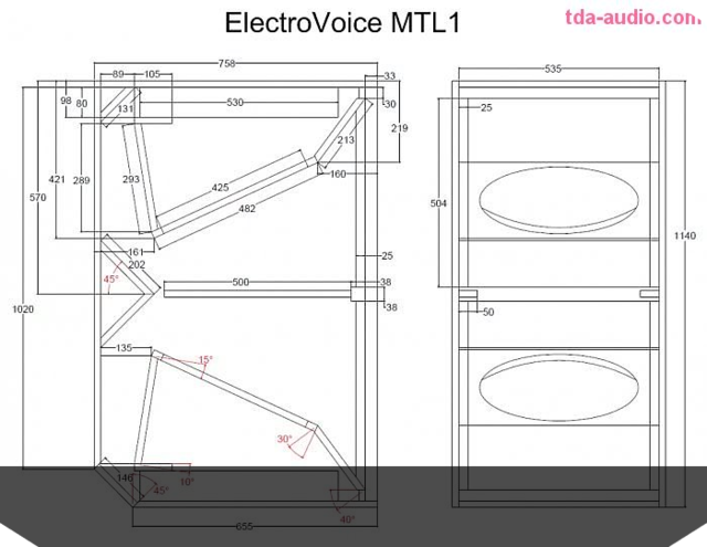 Electro Voice MTL1
