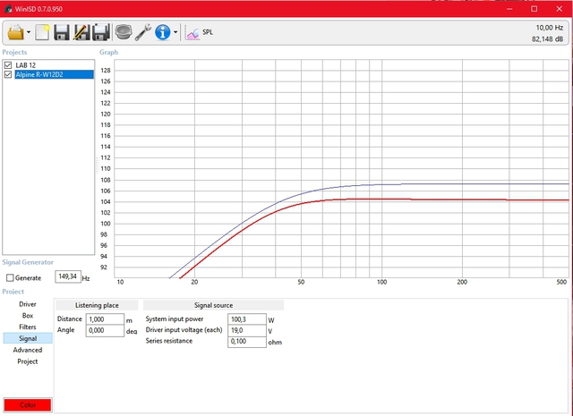 Alpine Vs Lab2