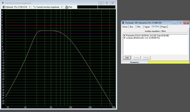 Simulation SPL Dynamics Pro 12mk3 30l Cb