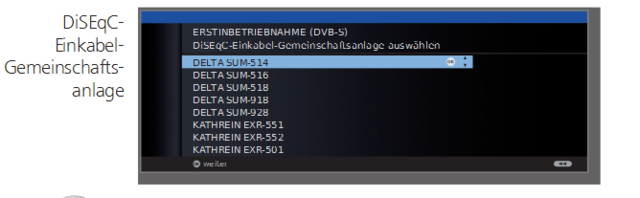 DiSEqC-Einkabel-Gemeinschaftsanlage
