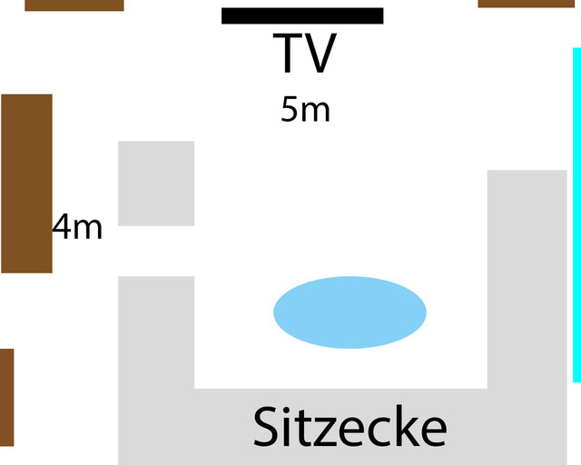 Skizze Wohnzimmer