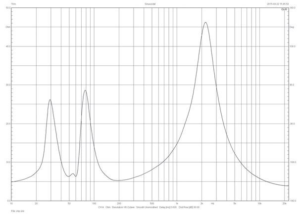 38697-bowers_and_wilkins_cm1_s2_lab1