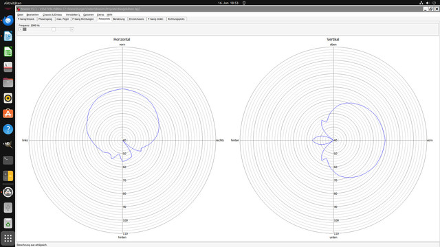 polarplot