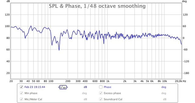 L + R + SW Mit AM 1/48 Smoothing