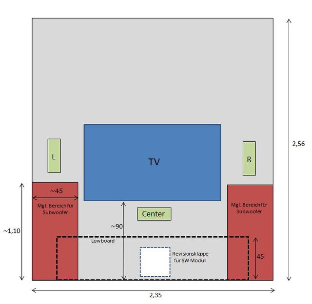 Multimediawand Vorderansicht