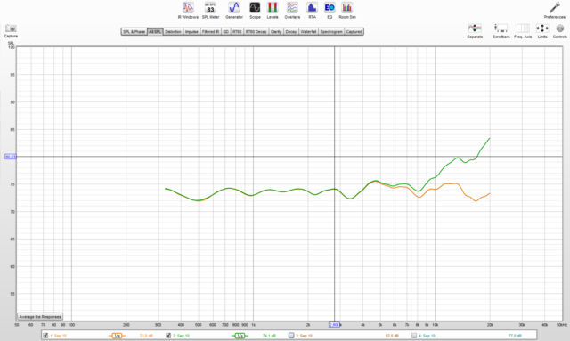 12 kHz LP