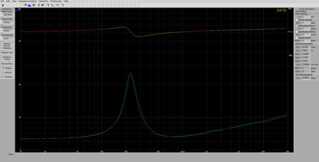 Lavoce FSN020.72 1 + 2