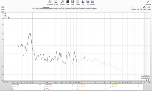 TCP115 + Lavoce Klirr