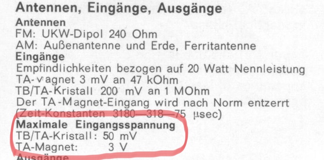 Eingangsspannung Maximal