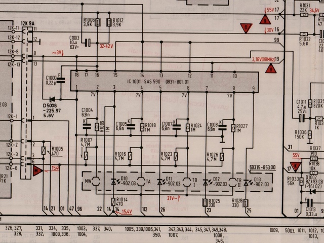 SAS590