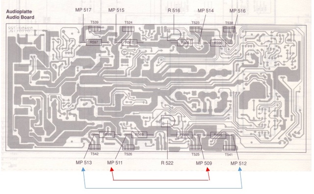 Grundig V2 Altern 1