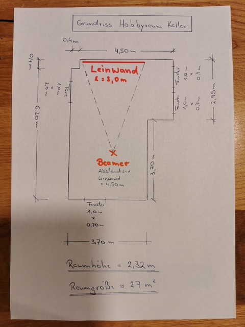 Grundriss Heimkinoraum