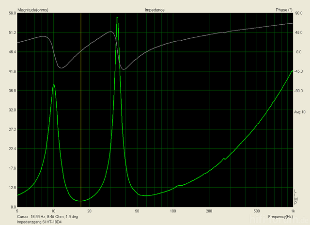 Imp HT 18D4