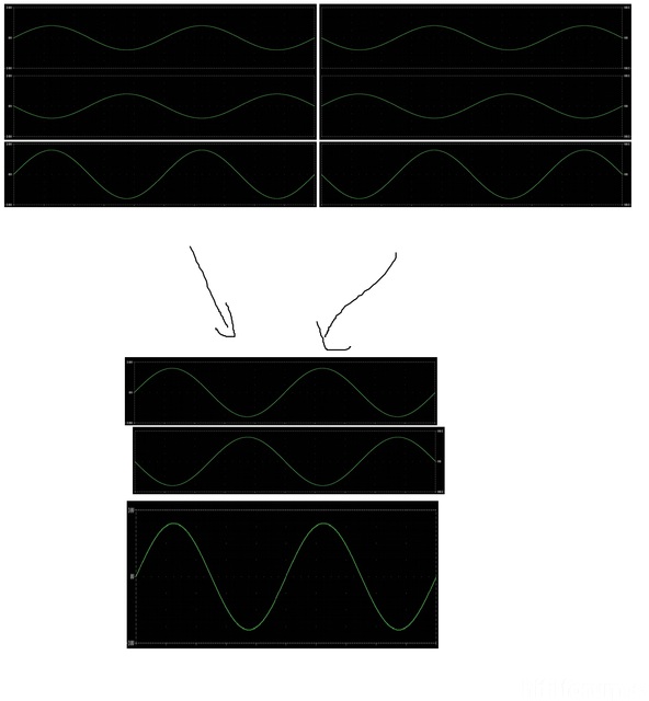3 Phasige Endstufe
