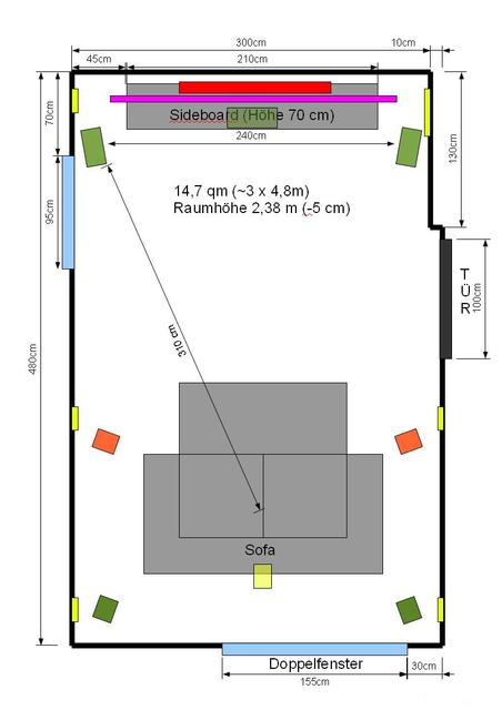 Medienzimmer_Skizze