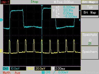  MAP021 Timing Ambilight (gelb) Zu Hintergrund (blau) BD 3D 120Hz