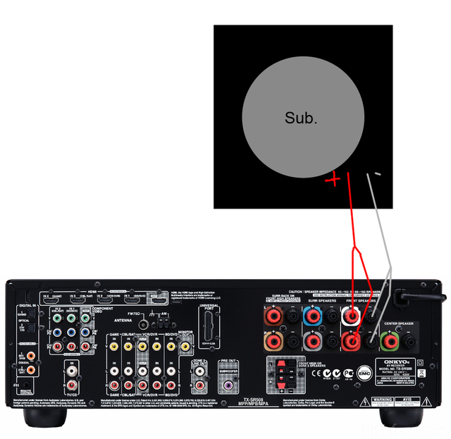 Passiv Bass An Onkyo 508 Frage