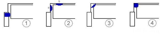 Mgliche Anordnung Dipole