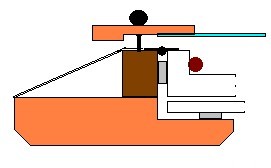 Schnitt Durch Leinwand (Draufsicht)