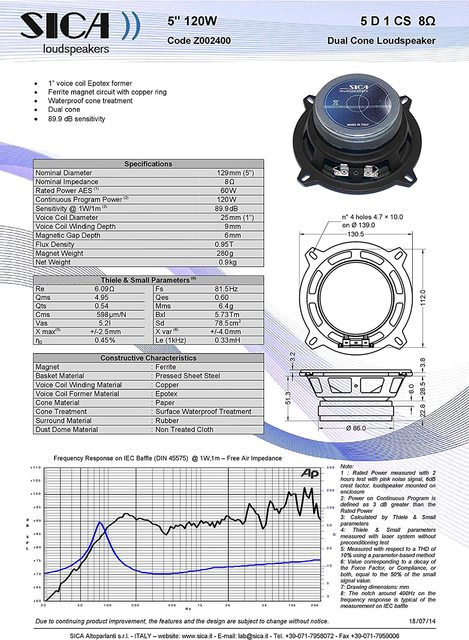 91QsgVtq2wL  AC SL1500 