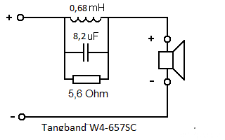 Tangband W4 657sc 99144