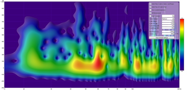 Nochmal Nachjustiert Spectrogram