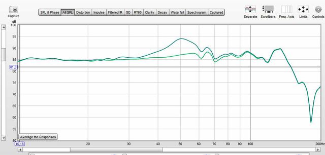 Filter 50Hz