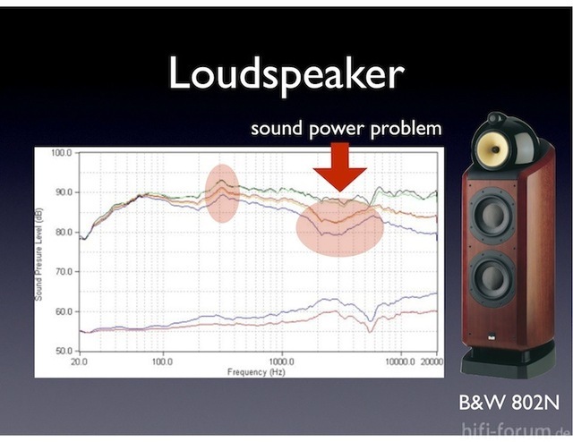 8183d1267643581 B W Nautilus Vs Sonus Faber Cremonas B W 802n 308218