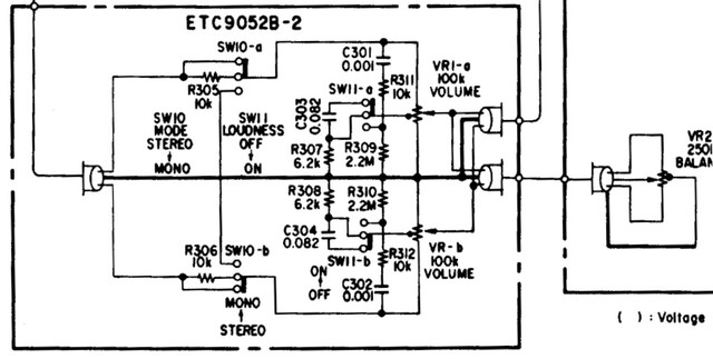 Mono-Loudness-Lautstaerke-Balance