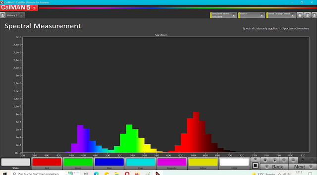 Spectrum S95B