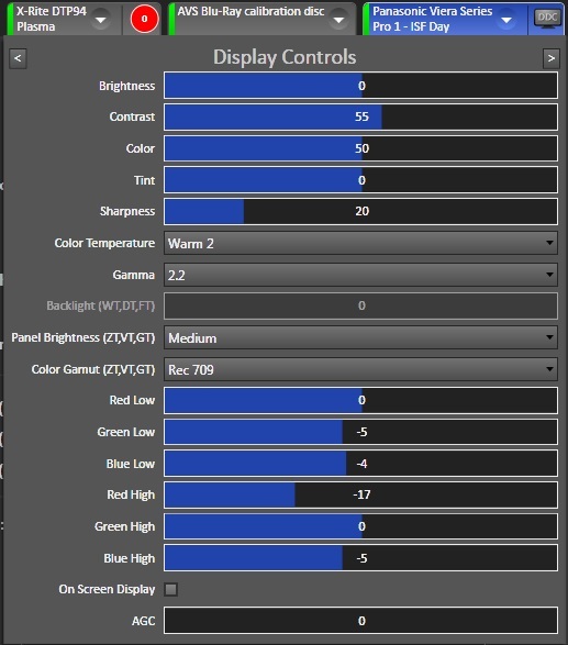 Display Control