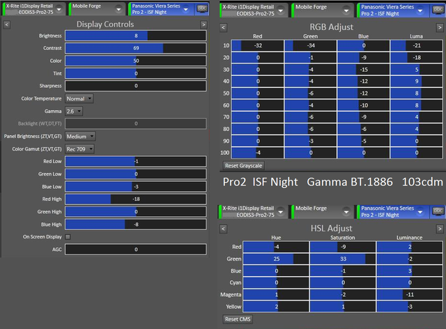 Pro2  ISF Night Gamma  Bt 1886   103cdm