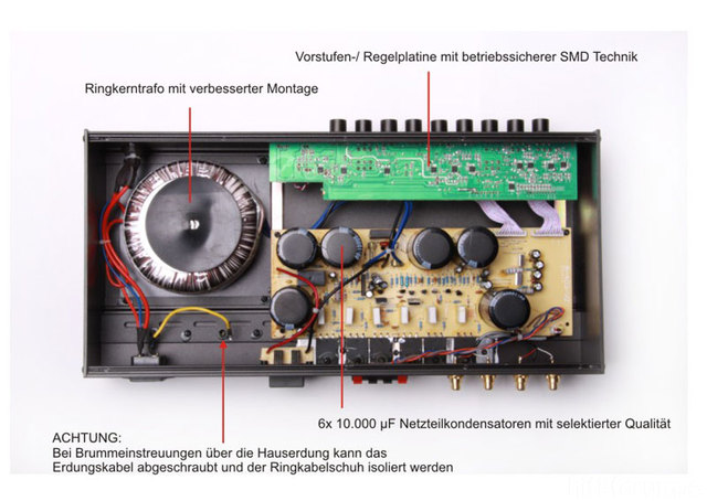 Reckhorn A-403 Innenleben