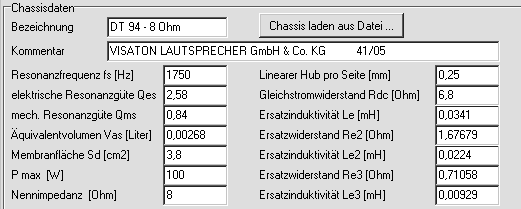 Chassis DT94 8Ohm