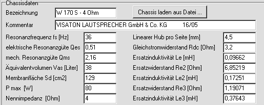 Chassis W170S 4Ohm