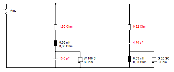 Weiche Alto IIIg aktiv Amp 2 passiv