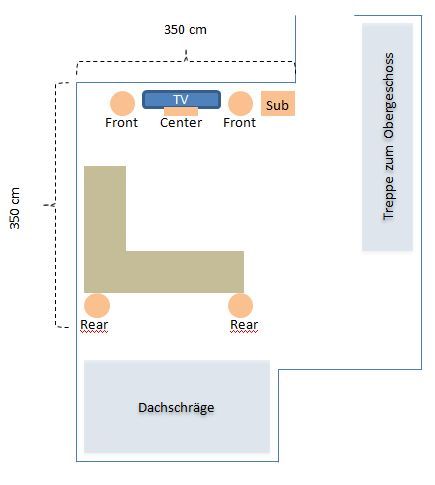 Grundriss // Schema