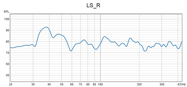 LS_rechts_oA_allspl