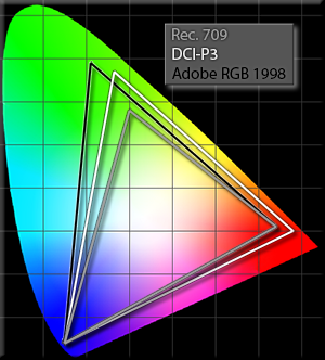 color-space-2d-1931